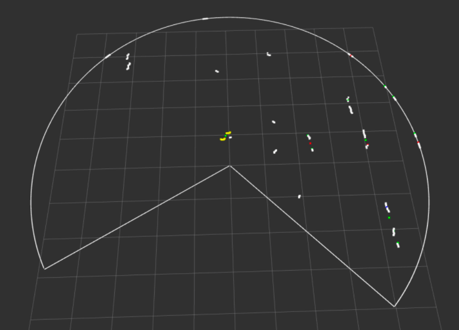 ROS package for track and follow of a moving person