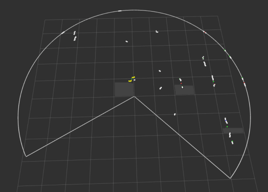 Robot scan matching visualization in RViz
